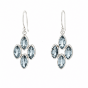 Silverörhängen, Blå Zircon